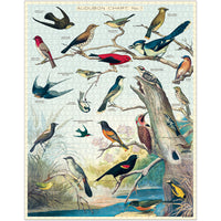 Vintage Puzzle Birds